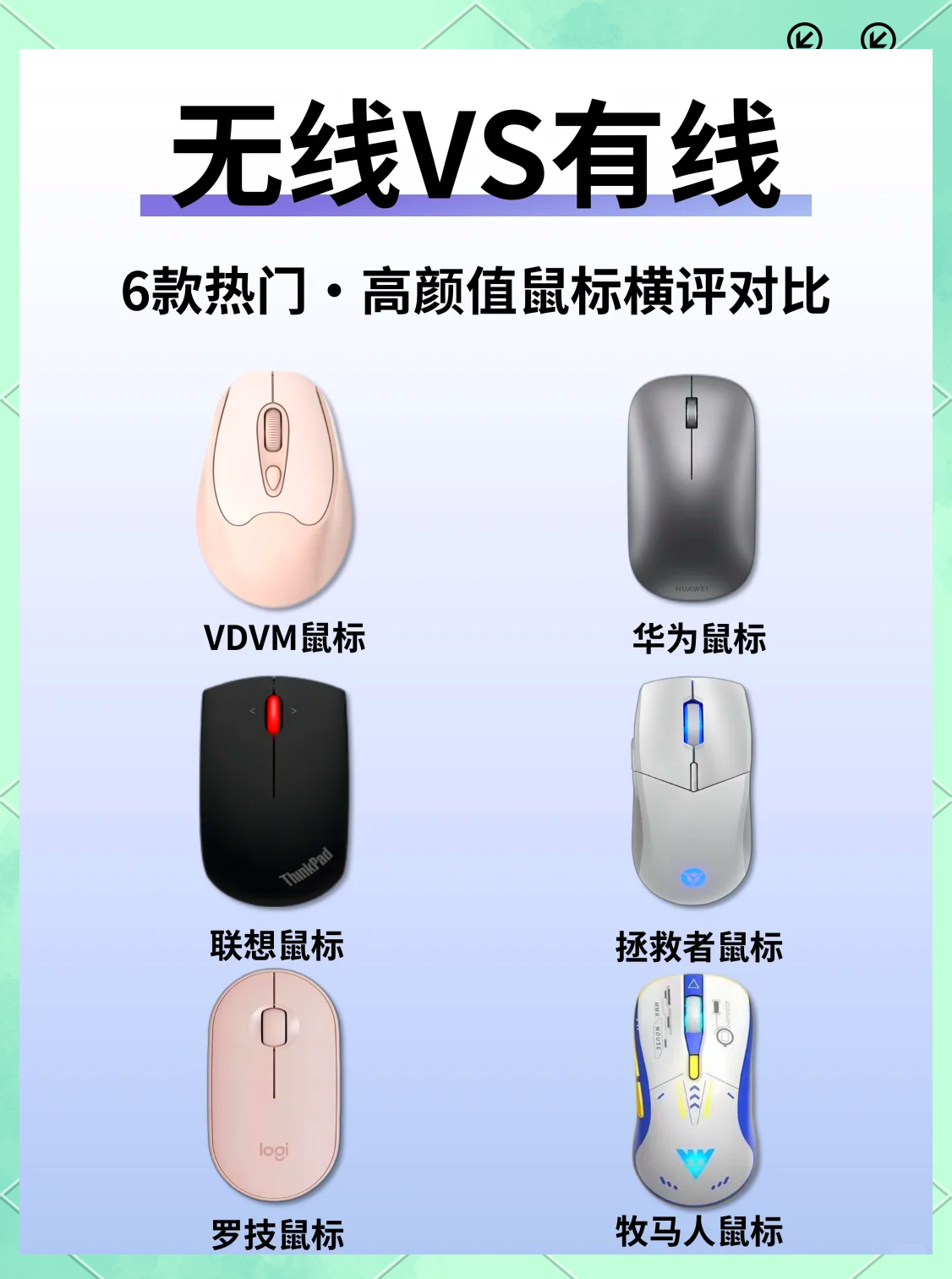 拯救者無線游戲鼠標M5的驅動在哪下?-酷比魔方M5