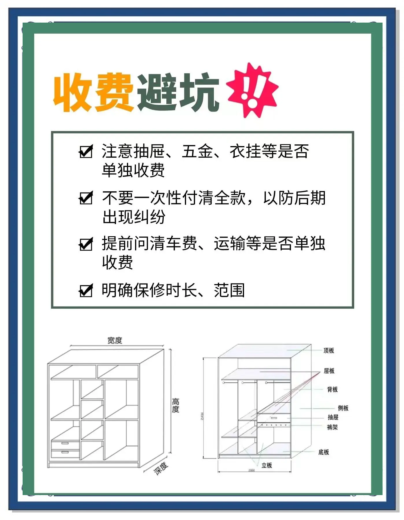 衣柜價(jià)格計(jì)算方法展開(kāi)面積好還是投影面積好