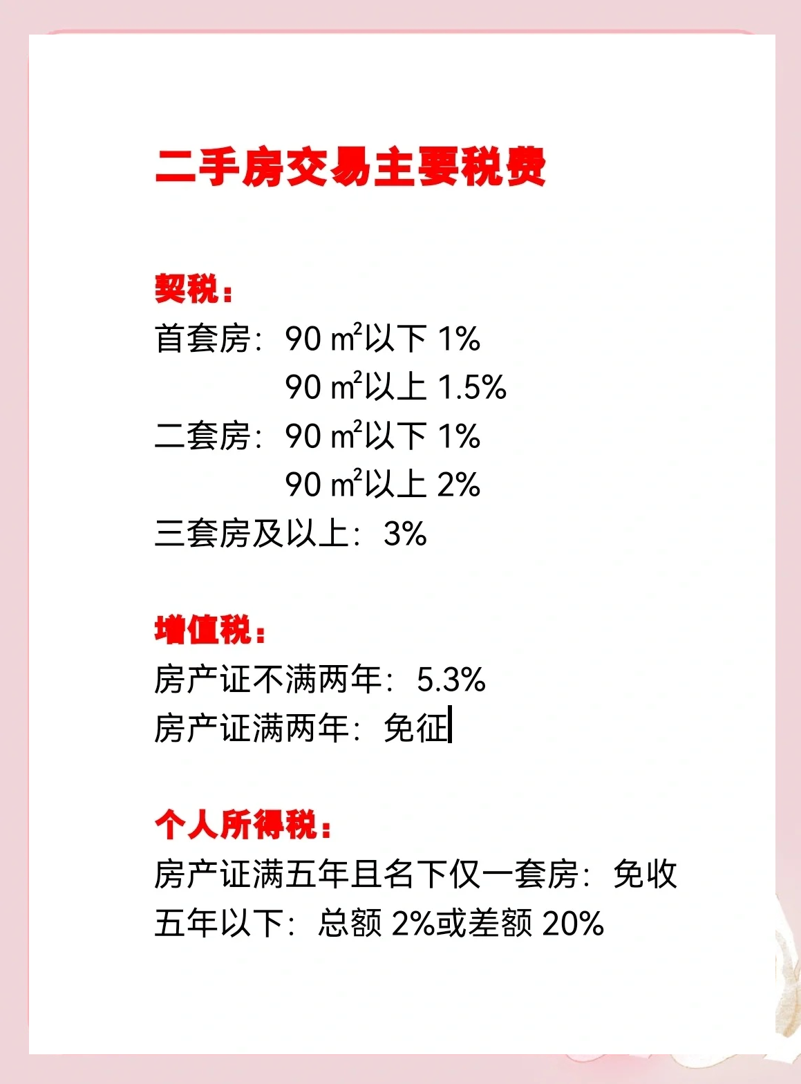 連云港二手房交易稅費都包括哪些項