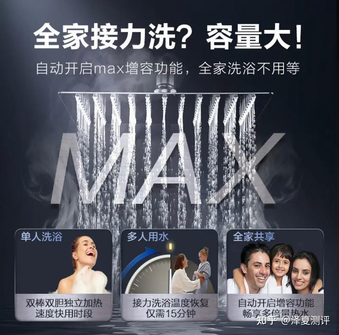 Ao史密斯MAX增容和峰谷什么意思,要不要點