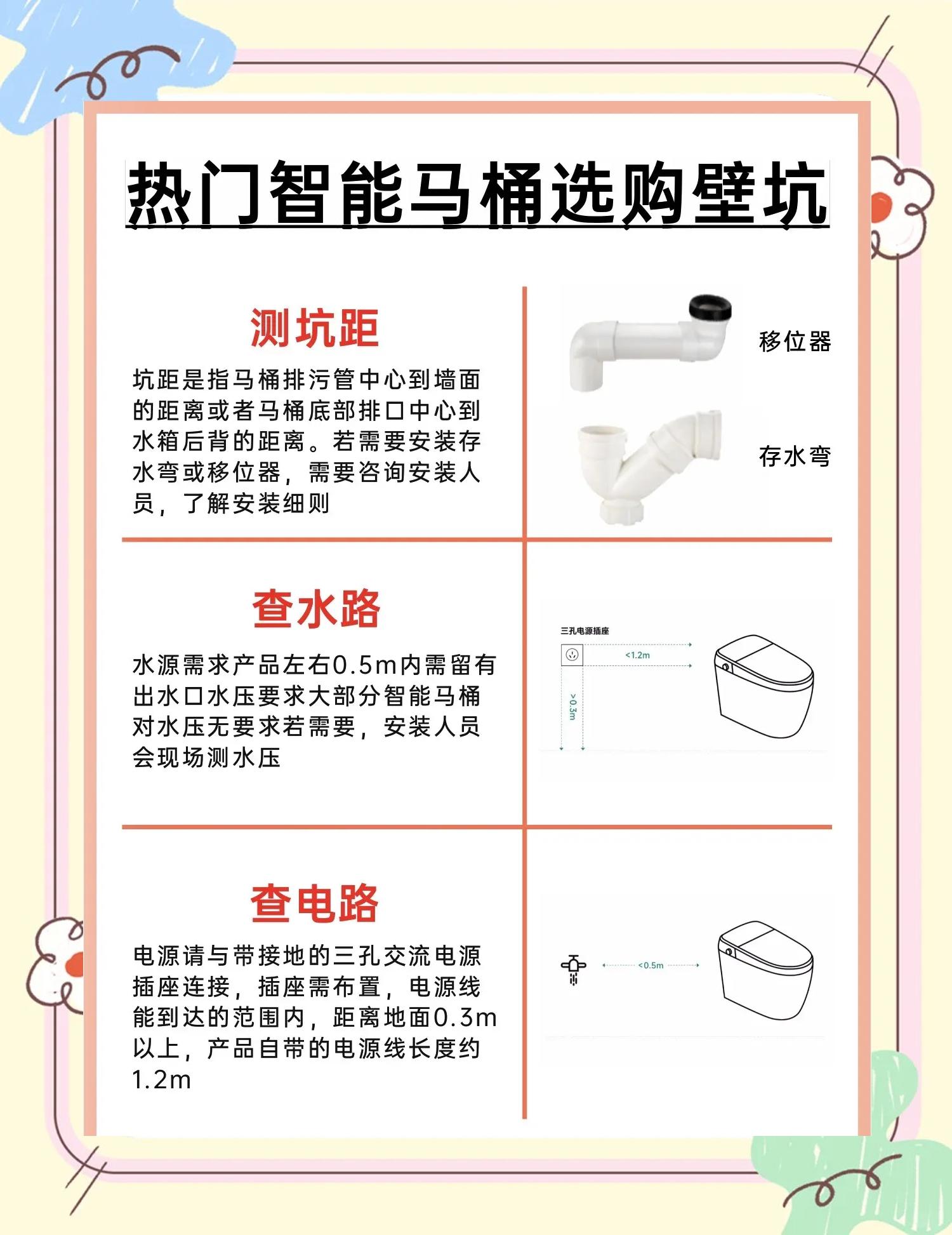 馬桶應該怎么去選擇,馬桶哪些品牌比較好用