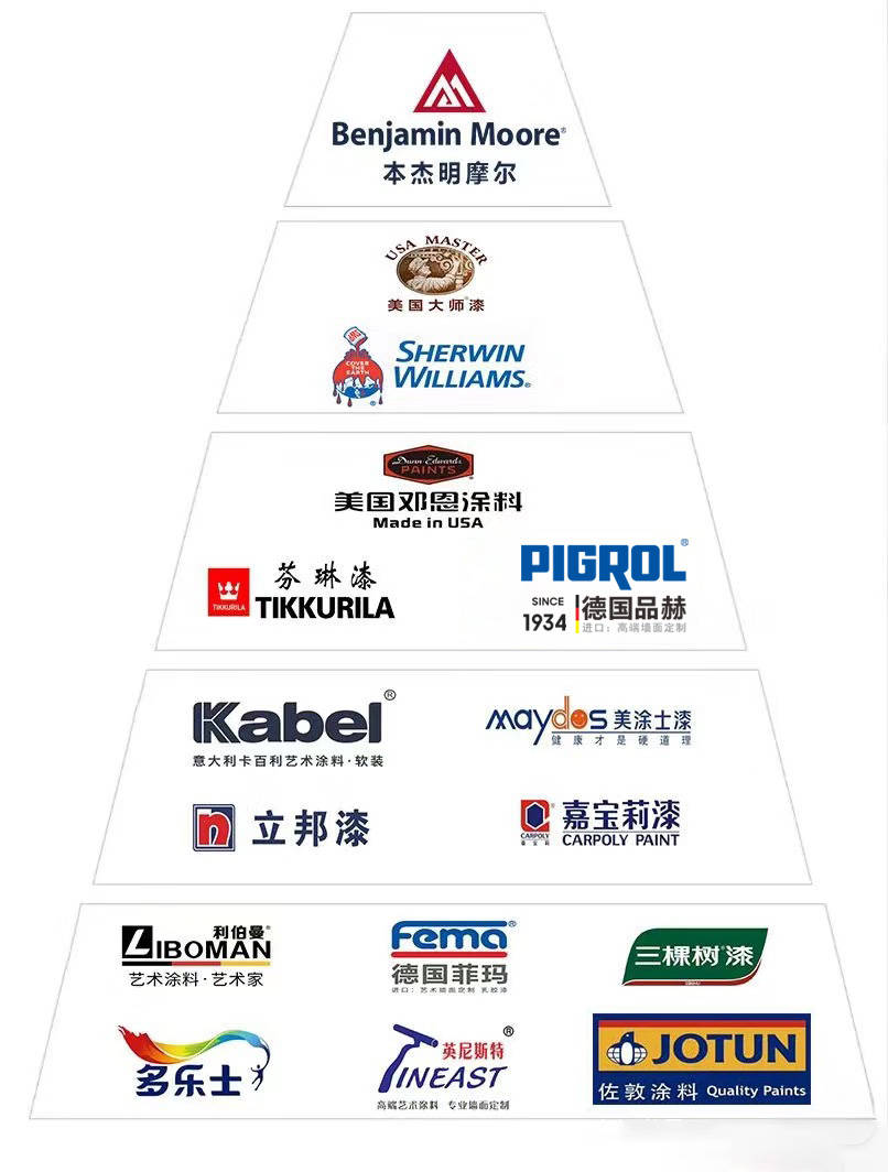 油漆十大品牌中哪些是做兒童漆的