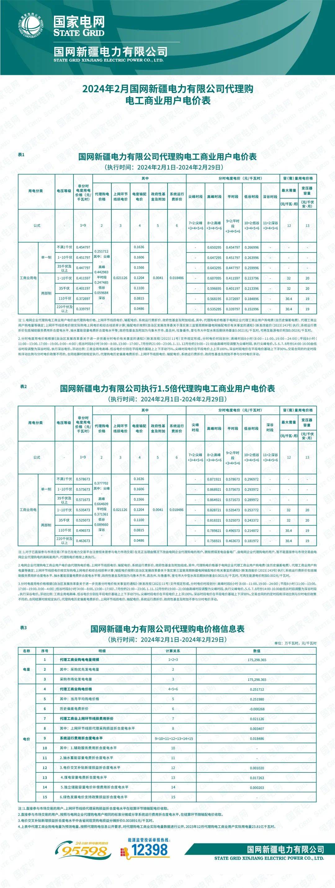 天津階梯電價是怎么樣的標準