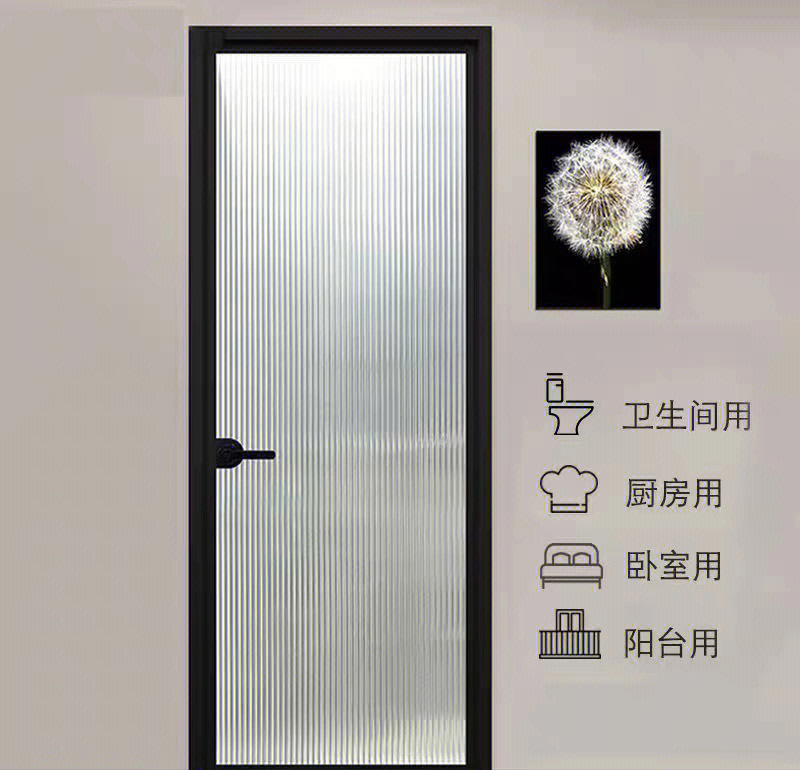 cm代表衛生間門的什么單位