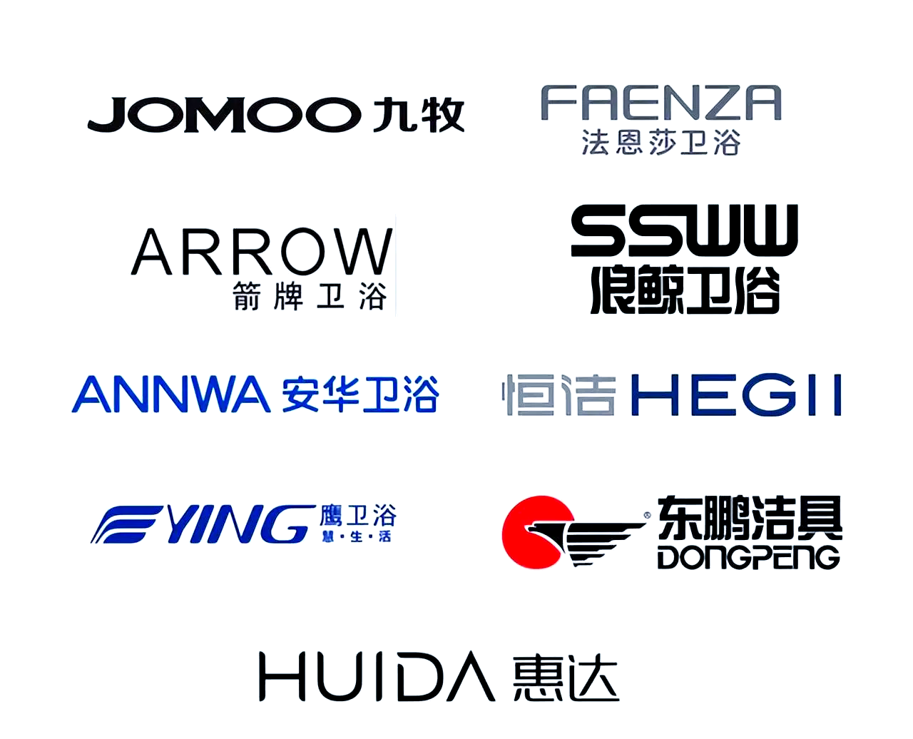 中國衛浴十大品牌尚高衛浴排名第幾