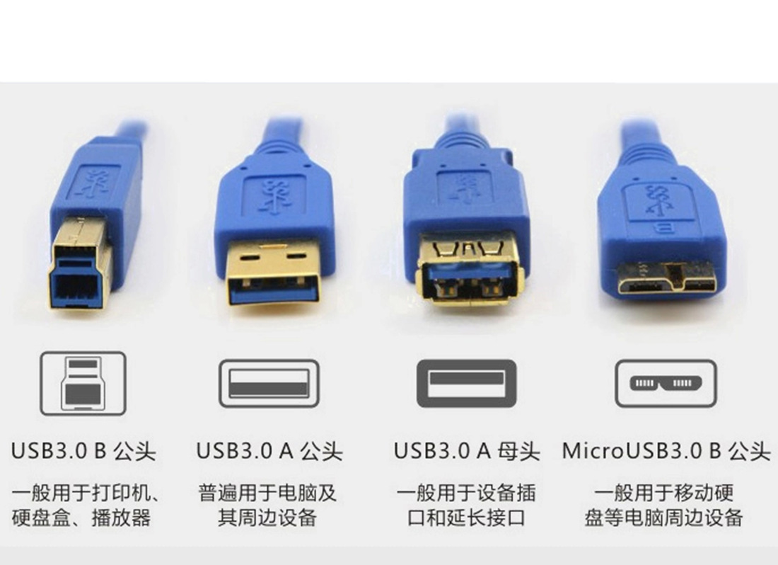 內部拆解pqi新USB3.0移動硬盤首測