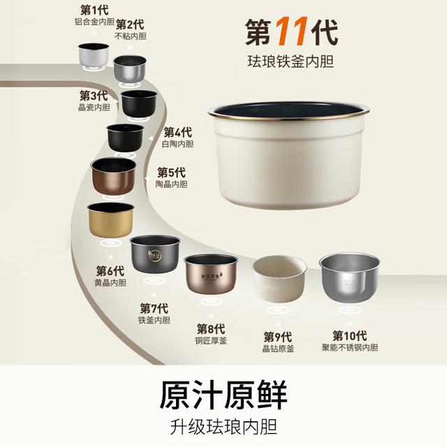 【九陽其他廚房家電專區】報價_評測_導購_圖片