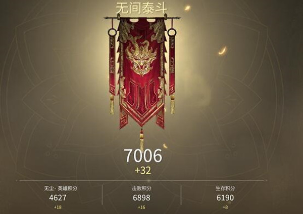 《小小大星球3》中文獎(jiǎng)杯全解鎖條件是什么?