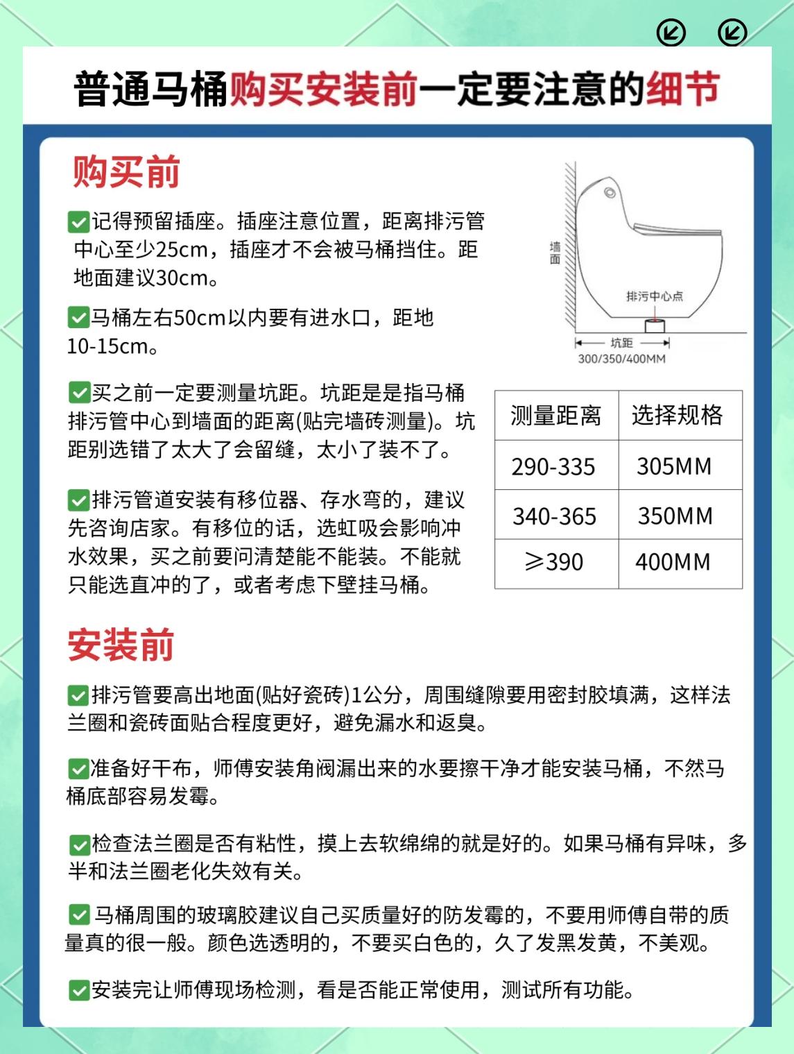 一杯水馬桶質量如何一杯水馬桶簡介