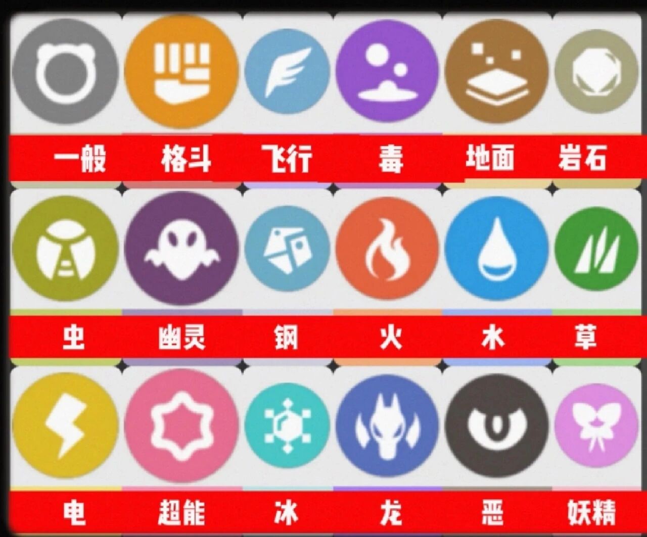 冰原痹毒龍的弱點屬性解析,哪些屬性能有效克制它?