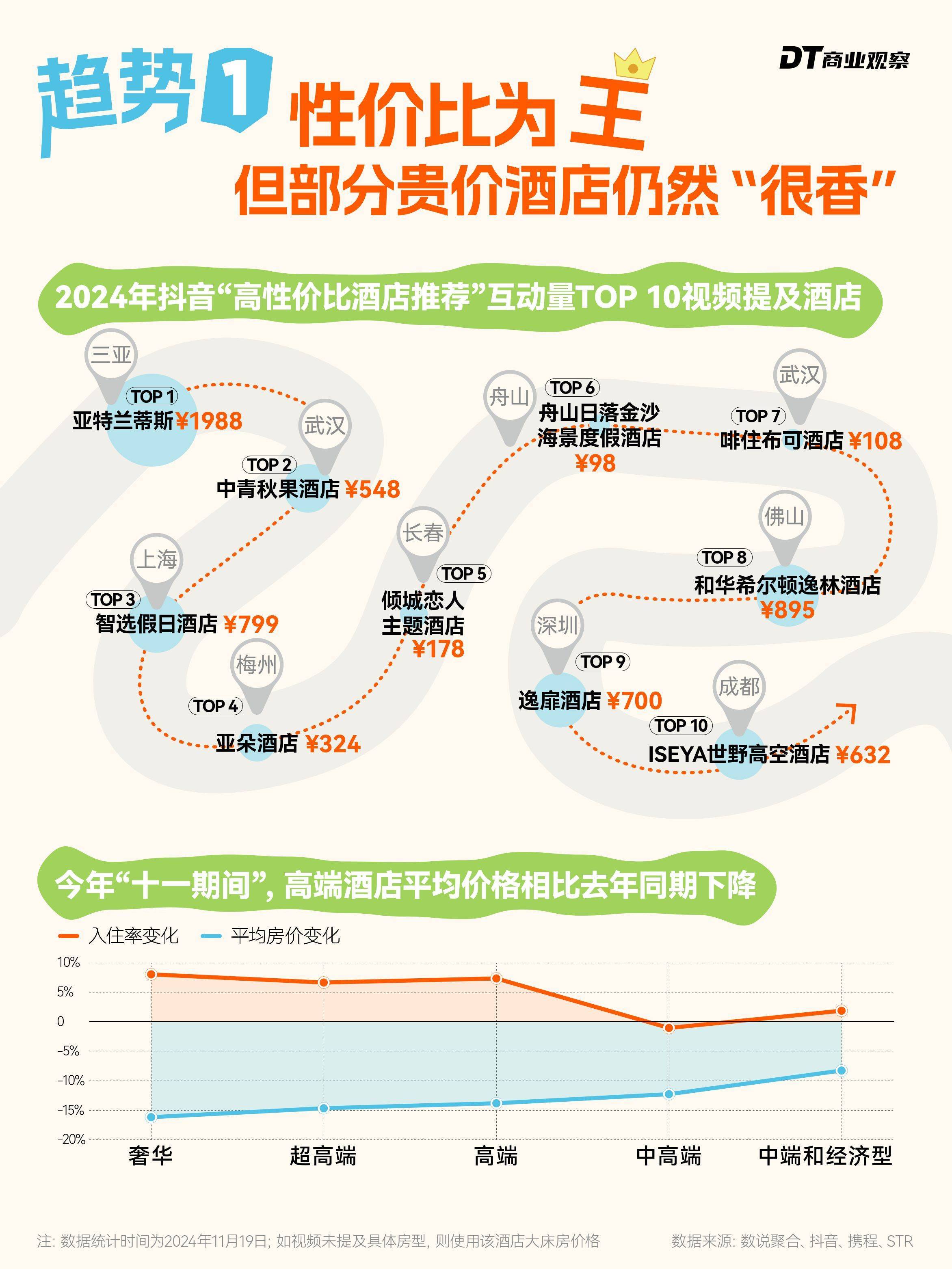 充值軟件軟件哪個最好用2024免費(fèi)充值軟件軟件排行