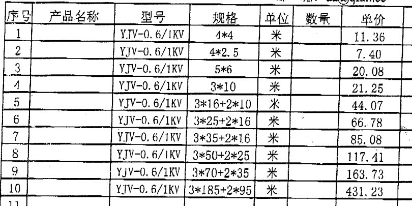 2025年6月8日 第65頁