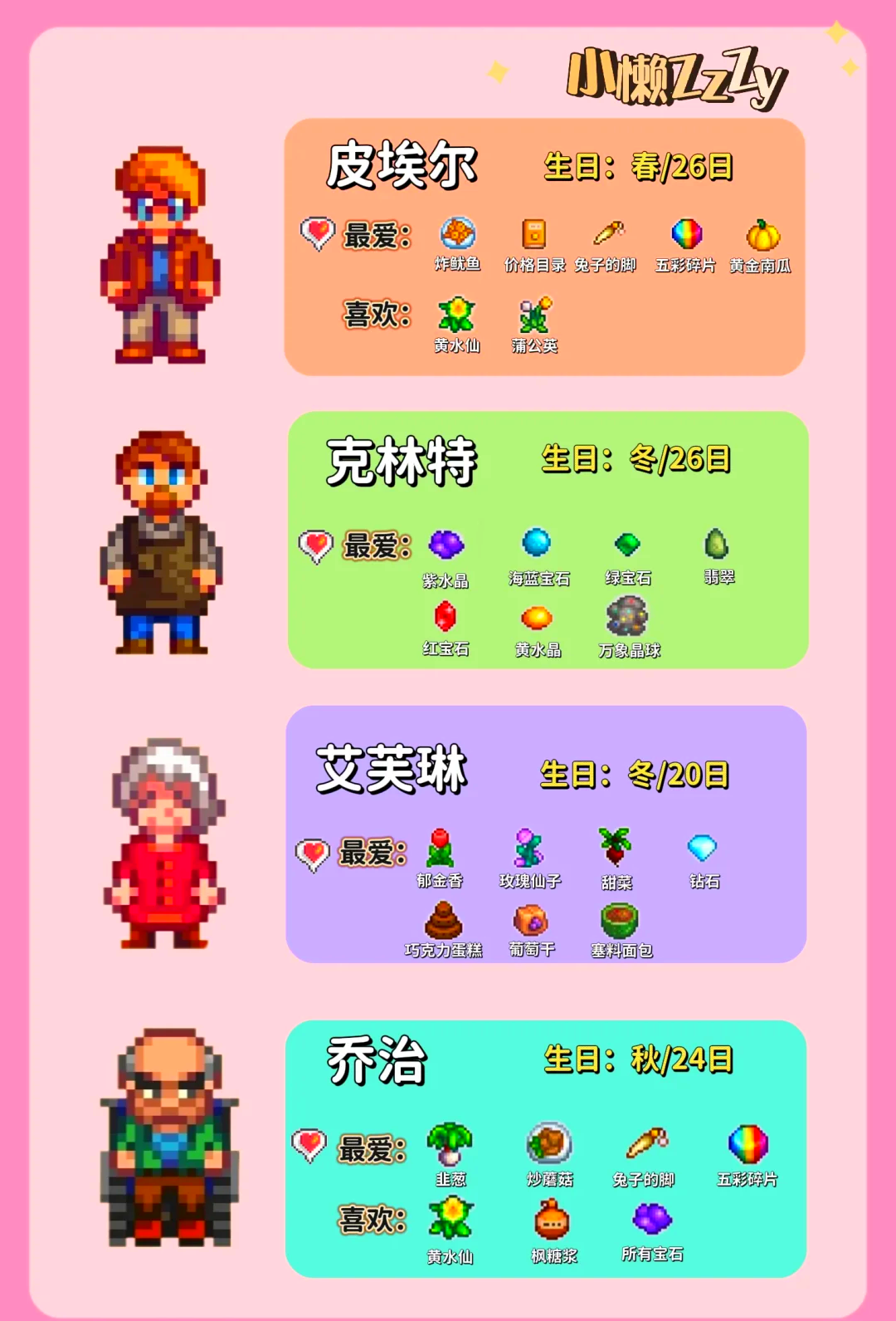 《星露谷物語》1.6魷魚節,獎勵機制詳解?