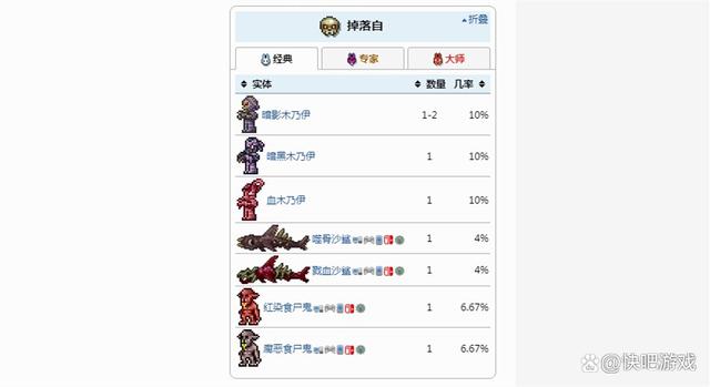 泰拉瑞亞,暗影珠用途解析與破壞影響詳解?