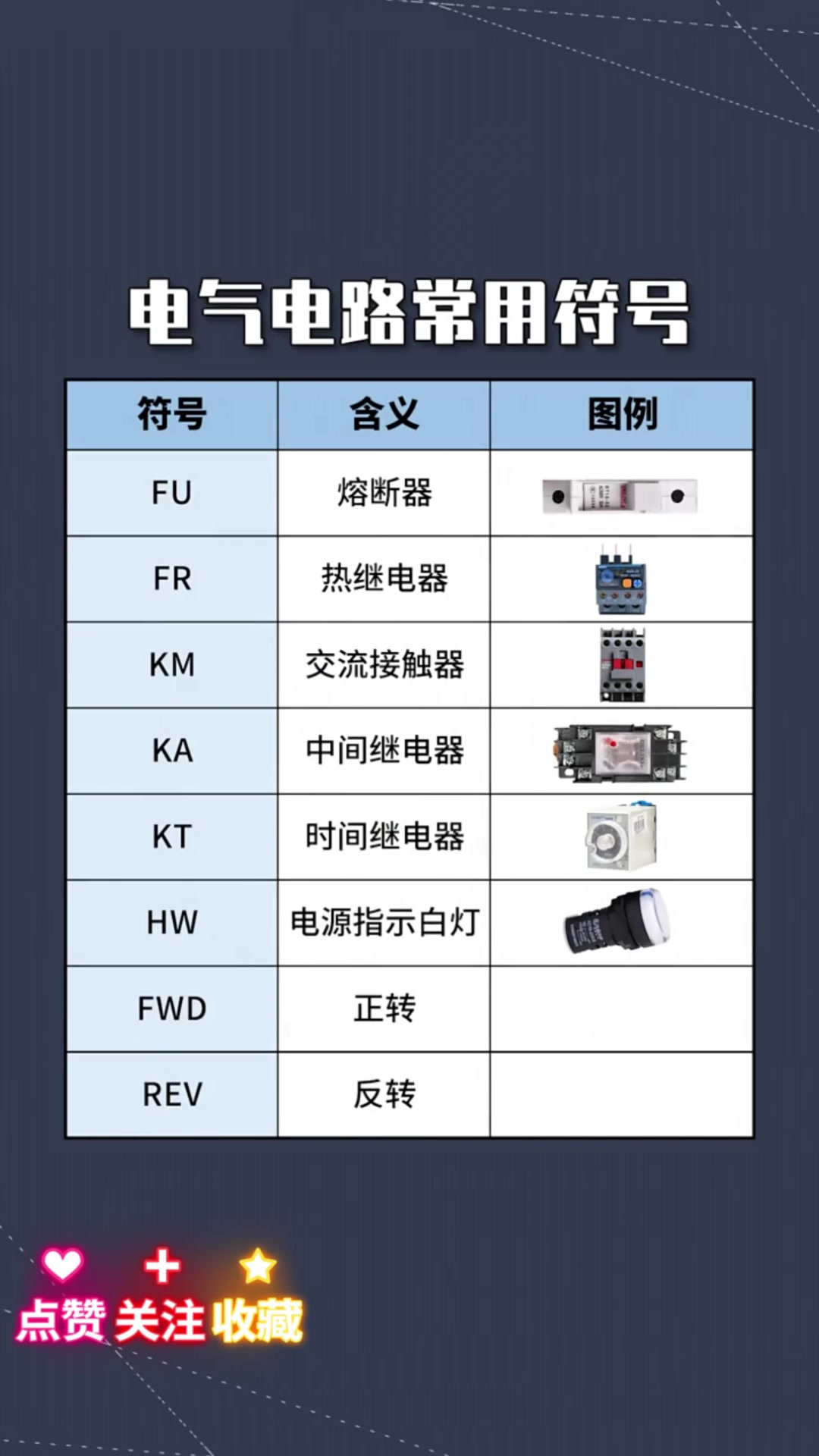 多少伏的電壓算是極高壓、高壓、中壓、低壓?