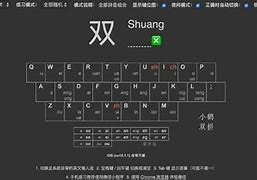 搜狗拼音輸入法怎么設置雙拼?搜狗拼音輸入法設置雙拼方法