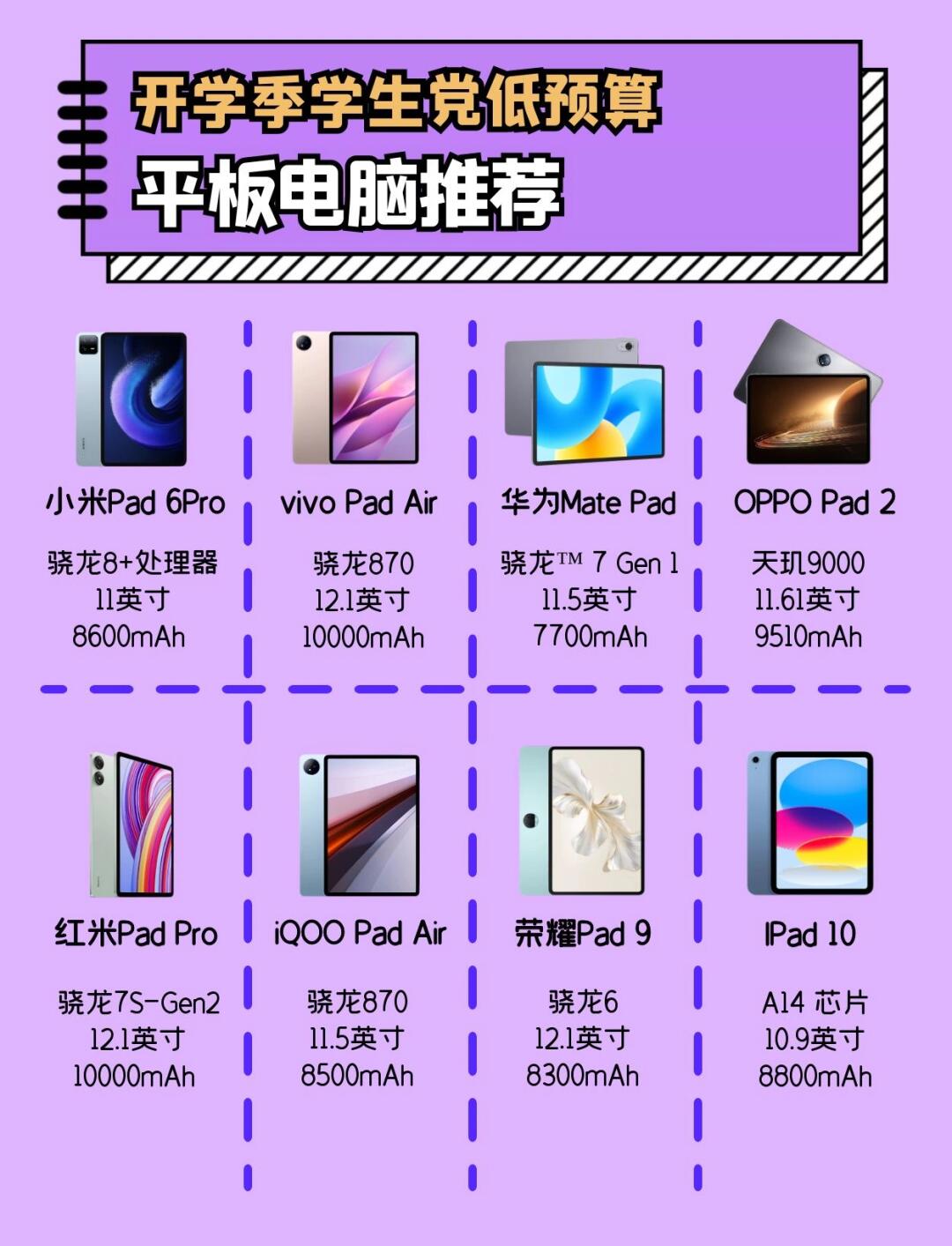 【OPPO平板電腦專區】報價_評測_導購_圖片