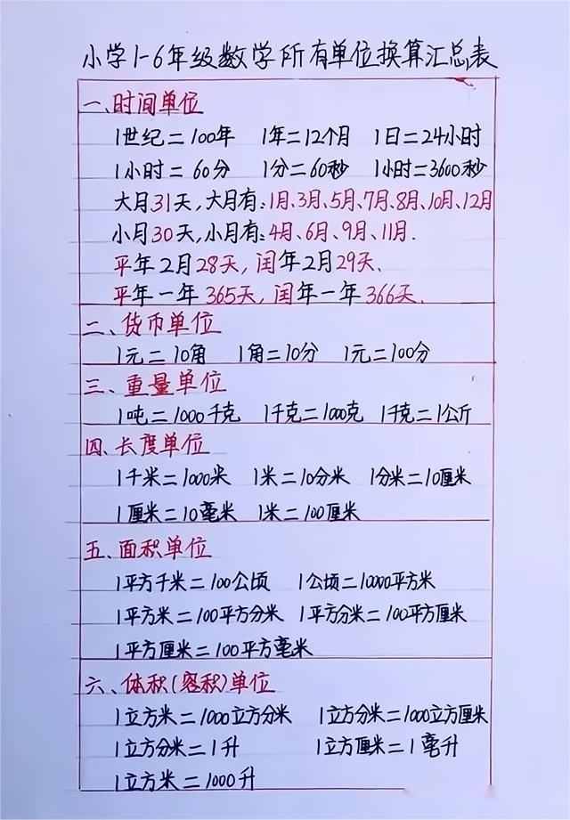 數學單位,比“萬億”也就是“兆”乘以1000后叫什么