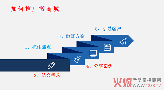 【博優云專賣自助收銀系統】博優云專賣自助收銀系統