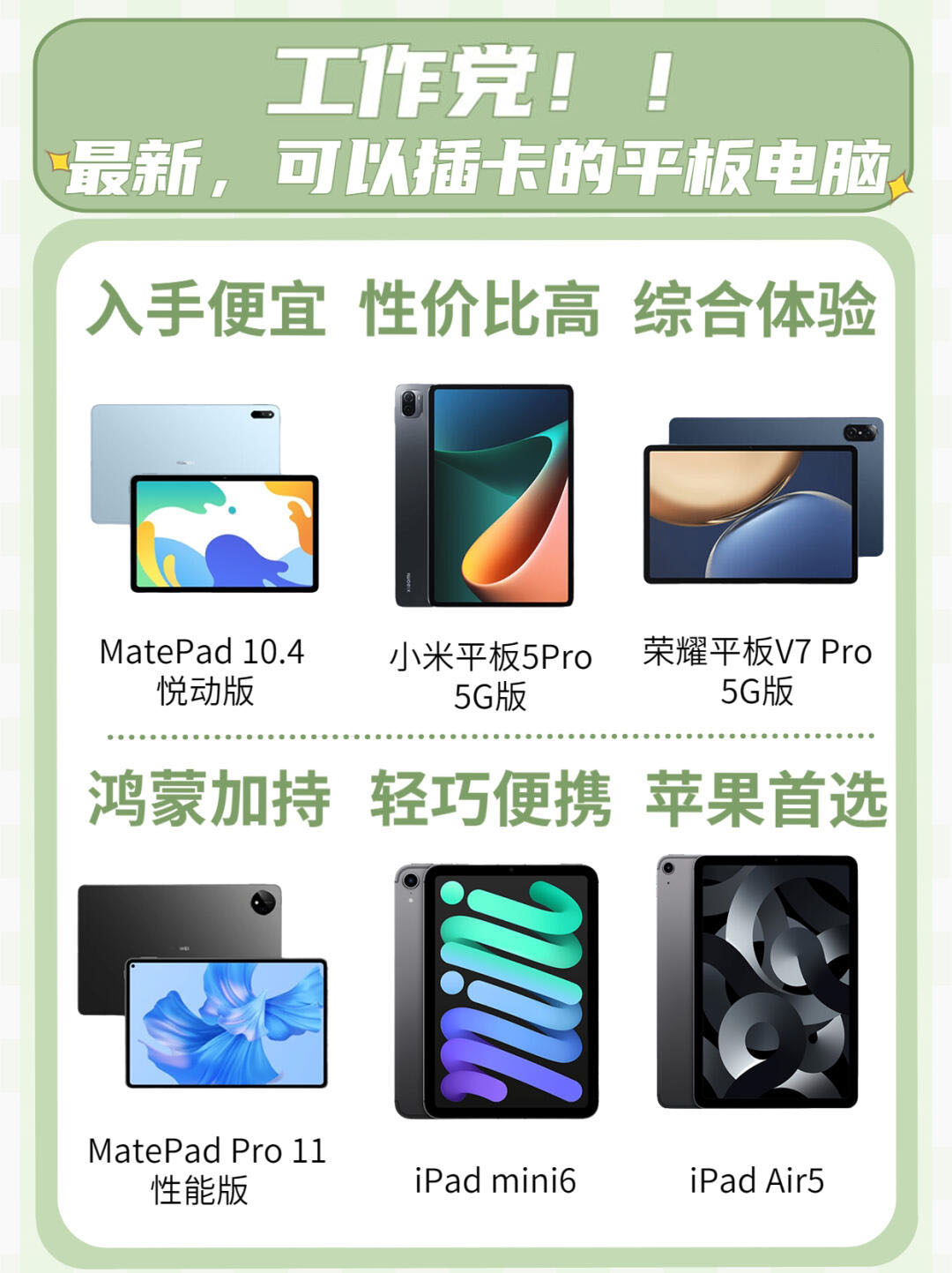 好玩不貴,超值平板電腦大搜羅_平板電腦_廠商動態
