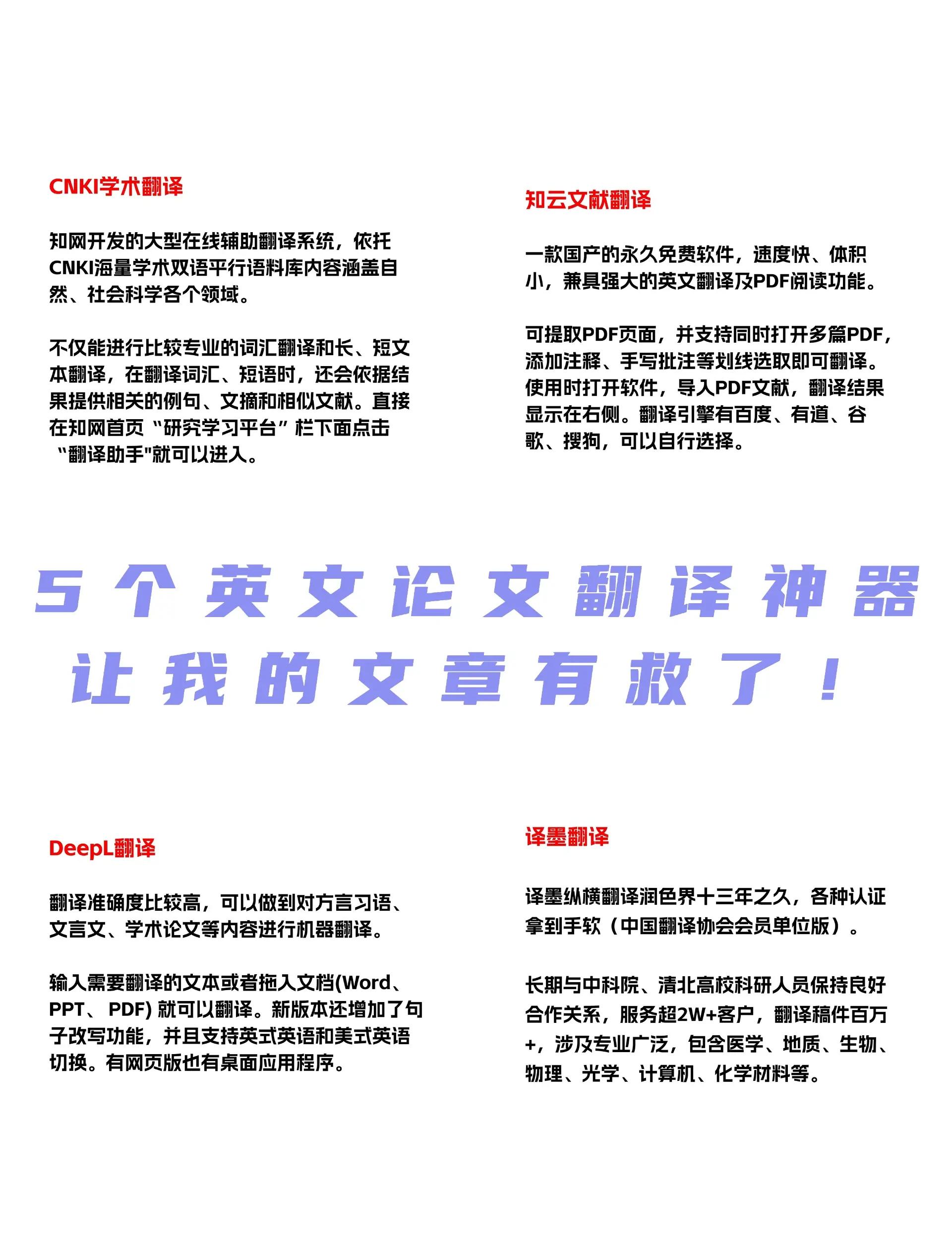 知云文獻(xiàn)翻譯怎么用-知云文獻(xiàn)翻譯的使用方法