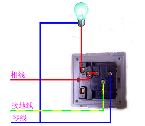 電源開關的L1、L、和N是什么意思,腫么接兩條線?