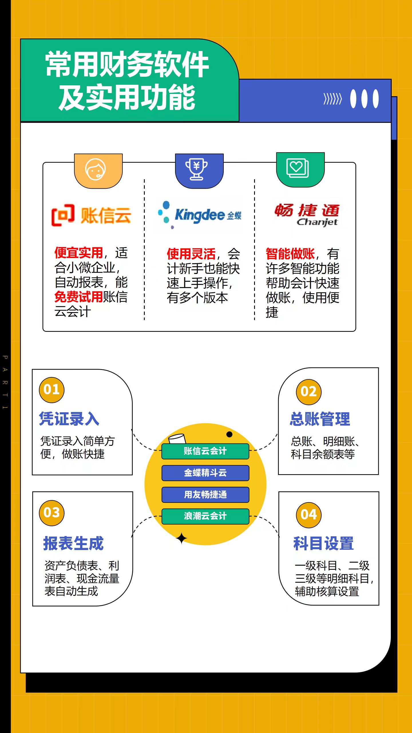 算量軟件選哪個好?免費試用幫你決策-軟件技巧
