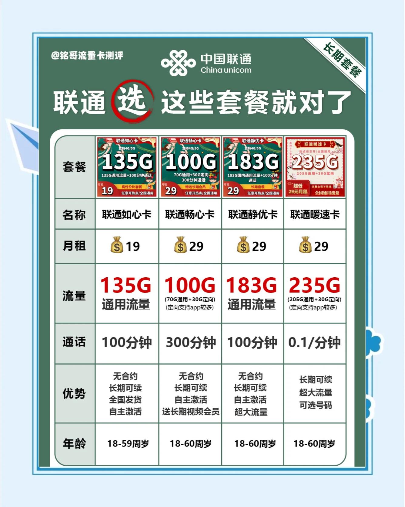 尤璇