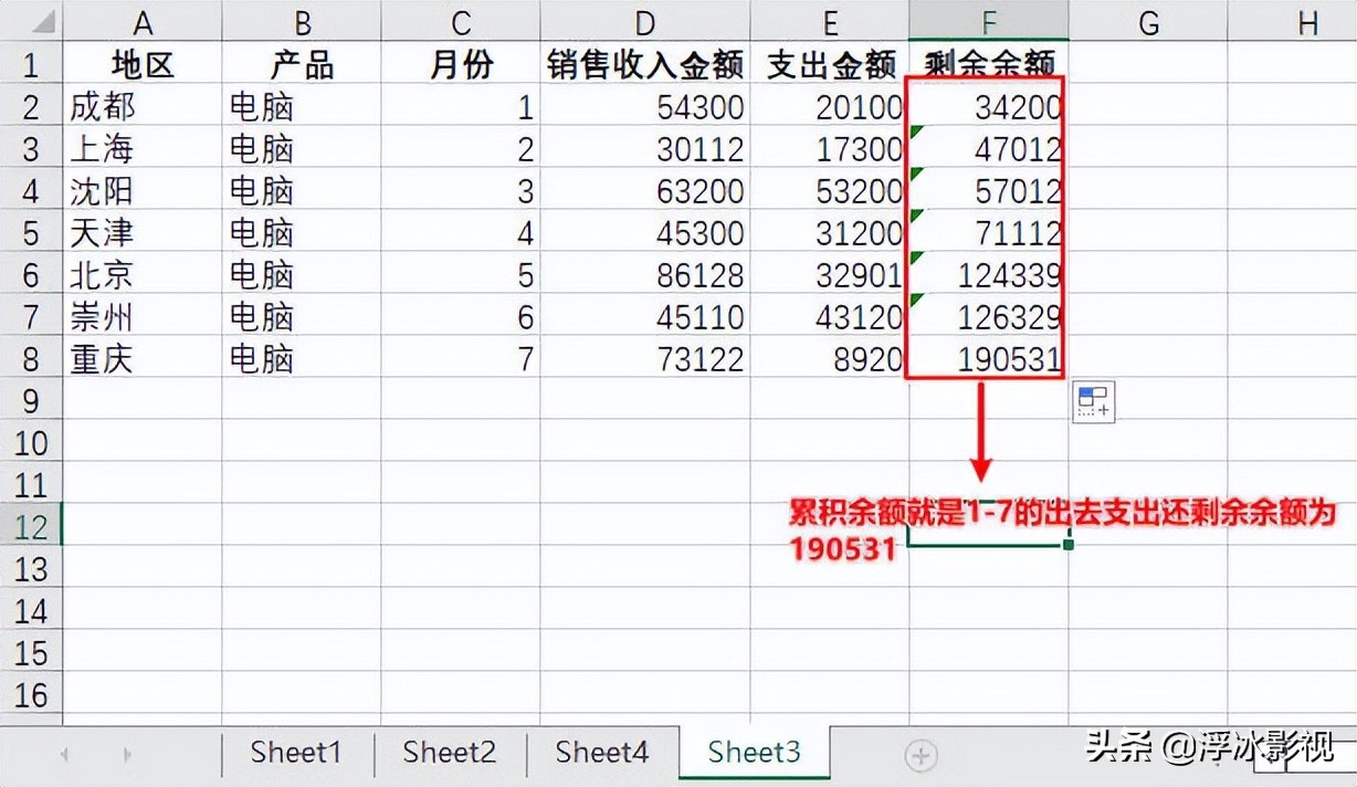 如何利用excel計算數據的累計百分比?-軟件技巧