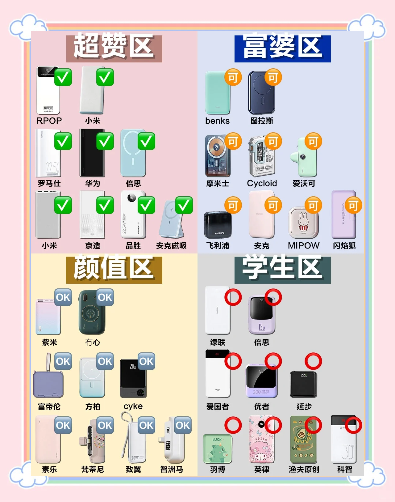 支付寶如何搜索附近的充電寶支付寶搜索附近的充電寶方法
