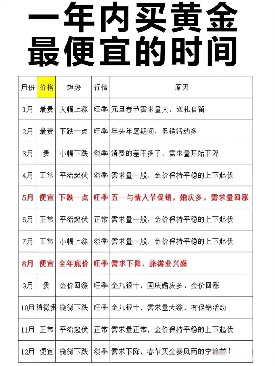 天通金是好不好的交易制度?交易時(shí)間是幾點(diǎn)到幾點(diǎn)?