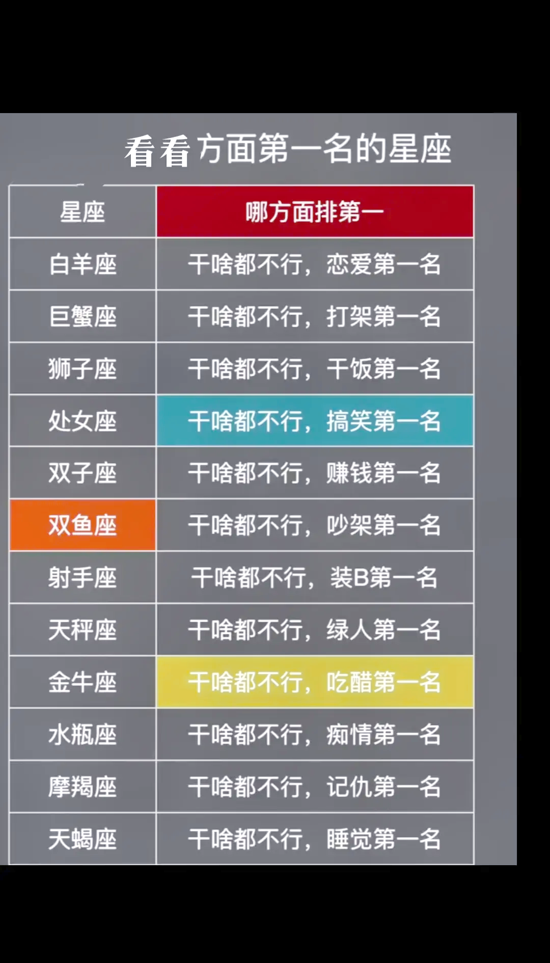 賽虹影