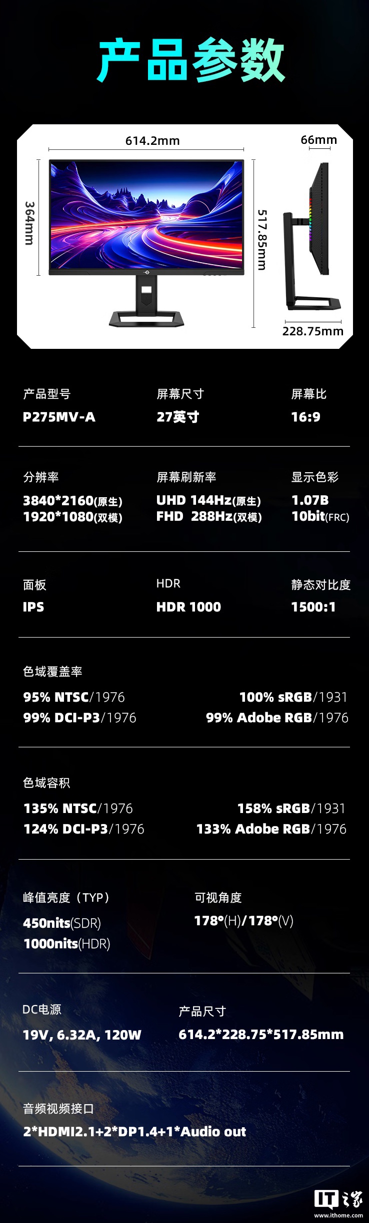 【144Hz顯示器】144Hz顯示器報(bào)價(jià)及圖片大全