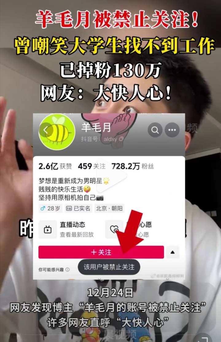 抖音說(shuō)的榜一是什么意思,抖音榜首是什么意思