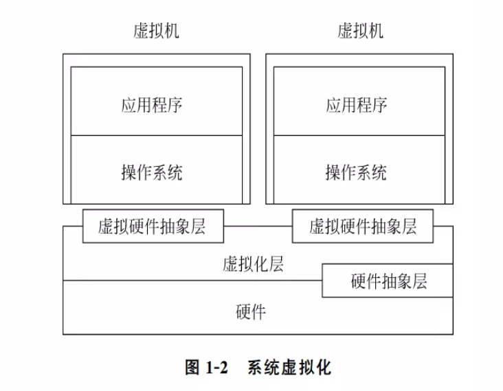 范姜飛煙