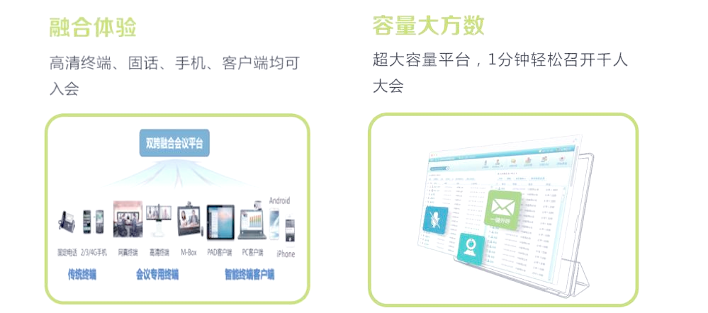 【中國(guó)移動(dòng)云視訊怎么用】中國(guó)移動(dòng)云視訊好不好_使用技巧