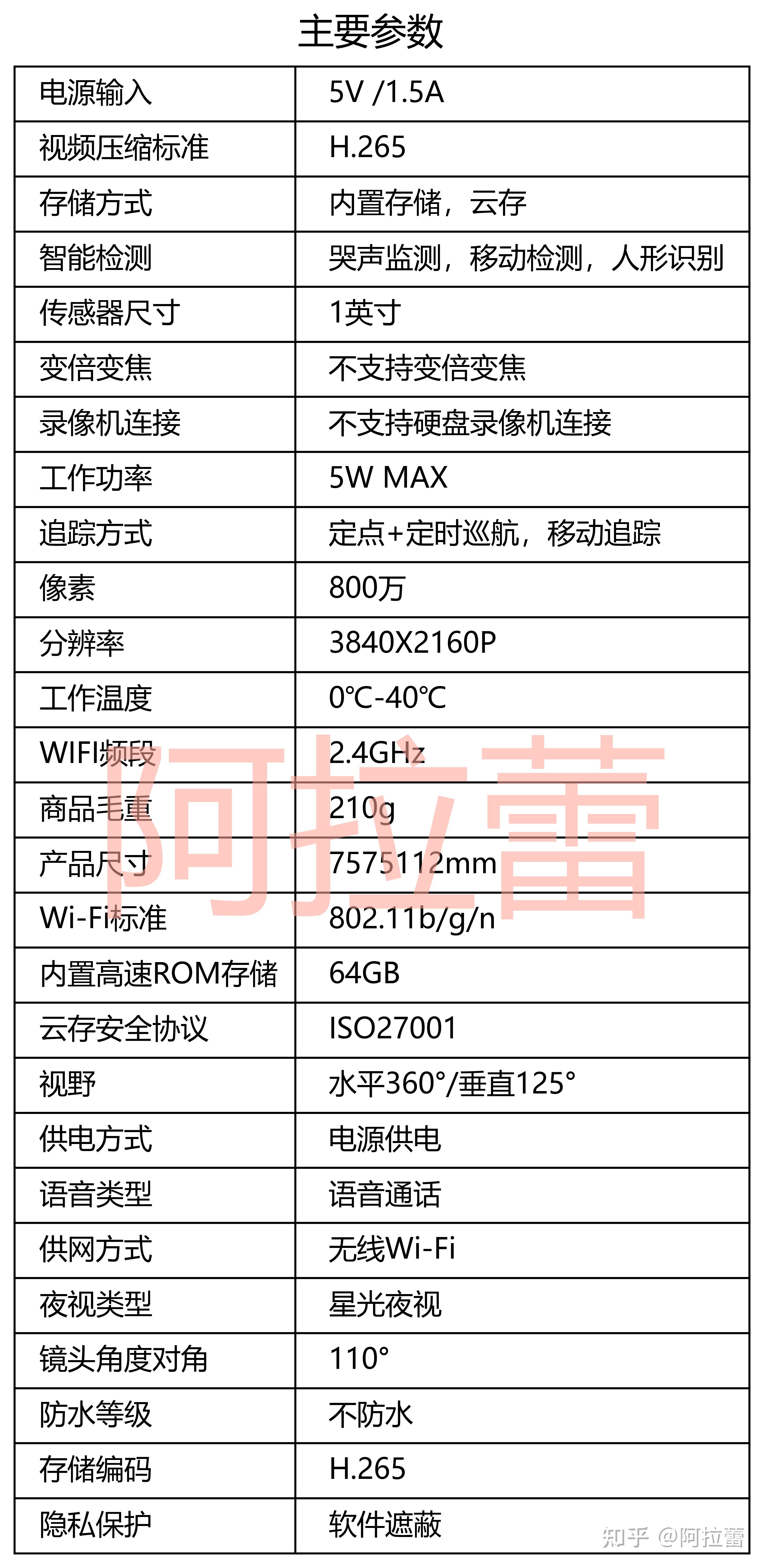 攝像頭軟件軟件哪個好用2024免費攝像頭軟件軟件排行榜