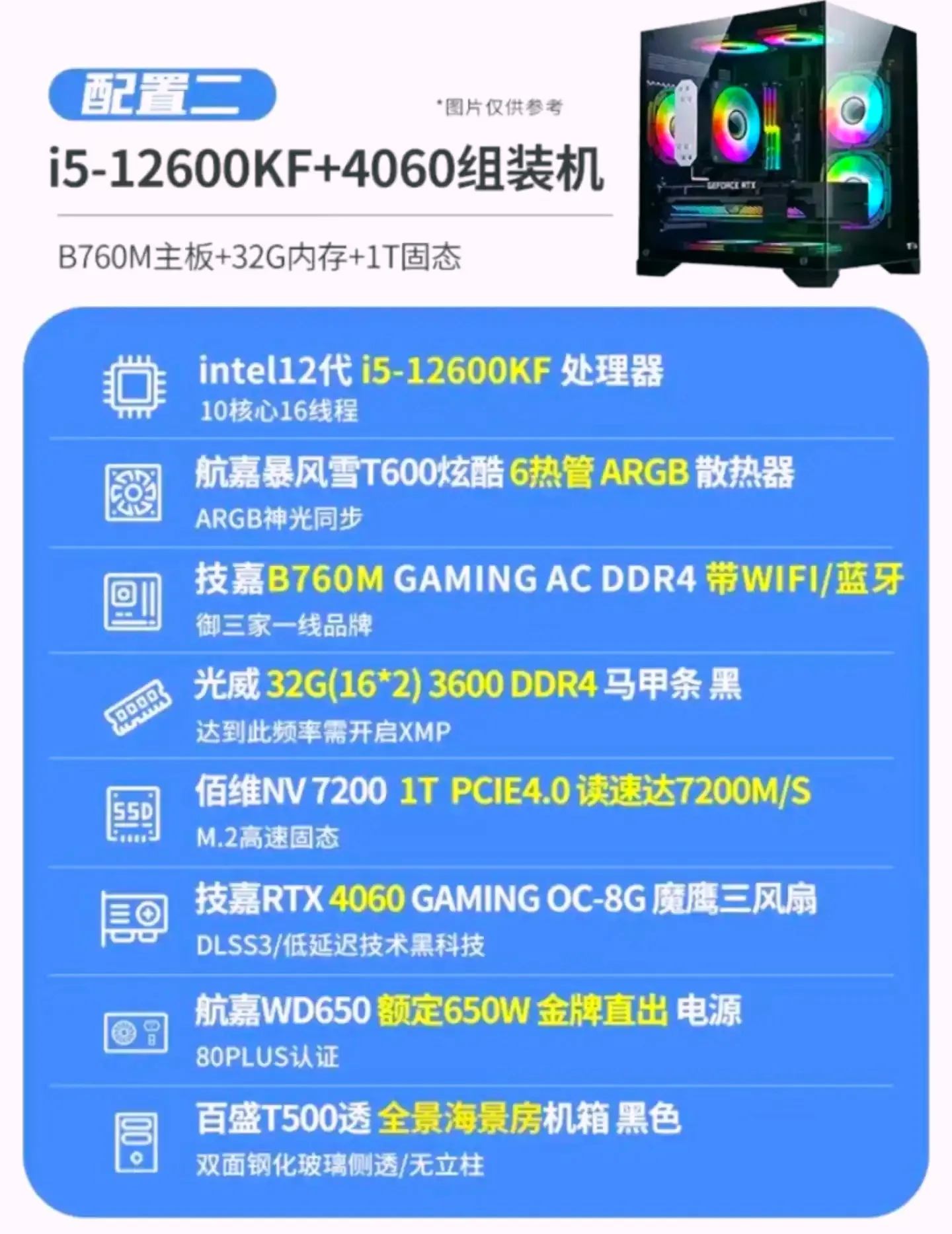 E6550,配置~高手來(lái)看看~新手準(zhǔn)備配機(jī)!!硬件論壇