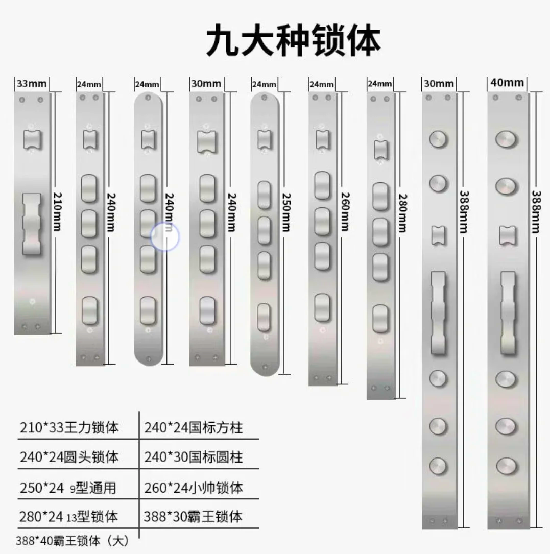 霸王鎖體:鎖如其名的鎖體_智能鎖技術應用