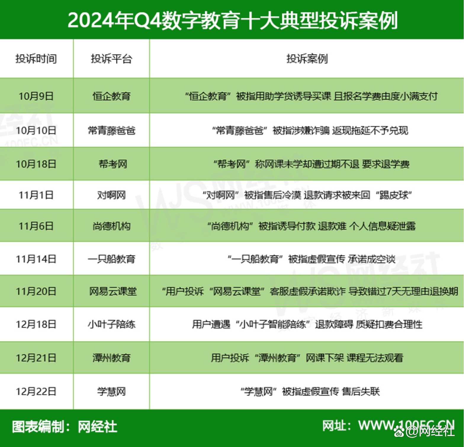 2024年免費打電話軟件:實用性和用戶體驗比較
