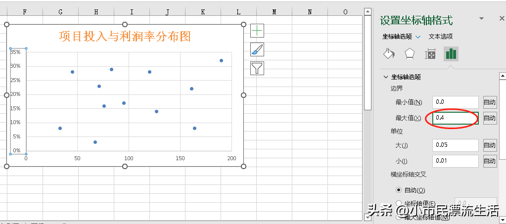 EXCEL如何制作2組或多組數據系列的散點圖?