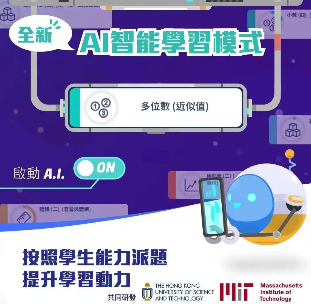 2024年數學軟件:開啟創新之門-軟件技巧