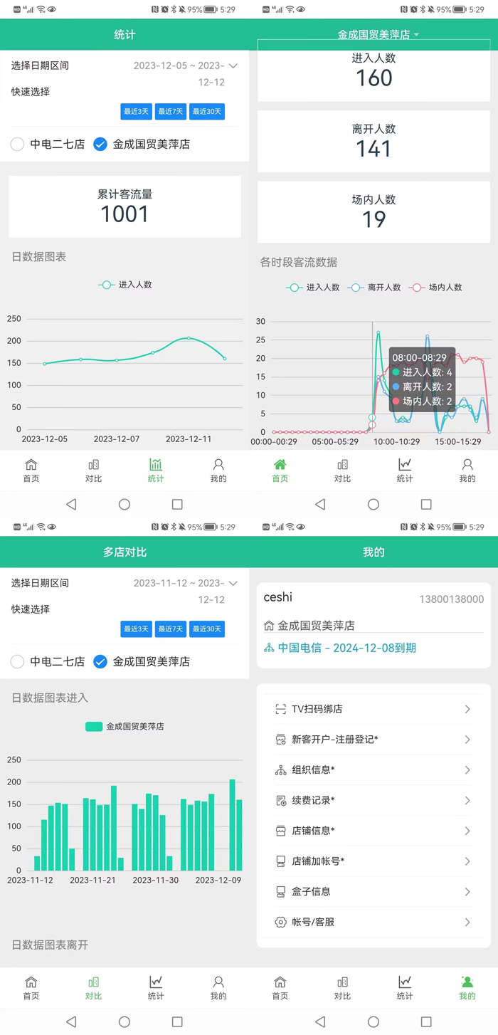 查天賦