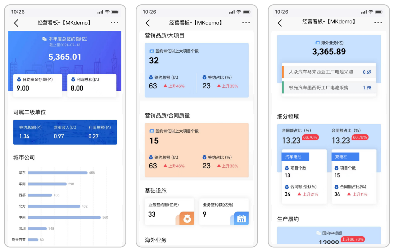 【藍(lán)凌官網(wǎng)介紹】藍(lán)凌OA辦公自動化藍(lán)凌(中國)公司簡介