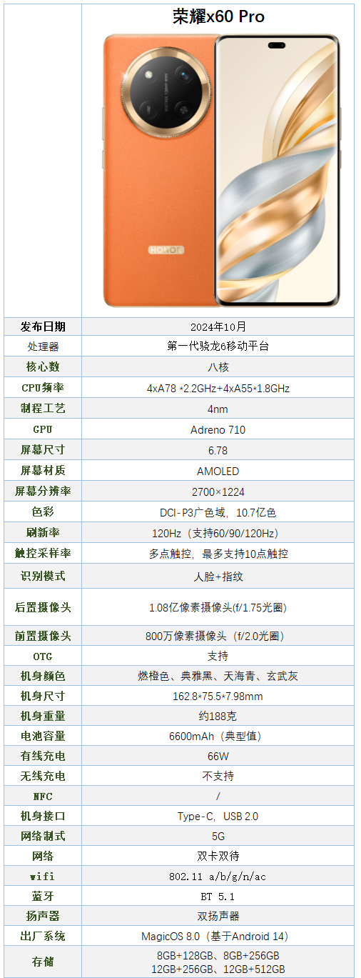 榮耀(榮耀)8X4GBRAM/全網通手機配置評測