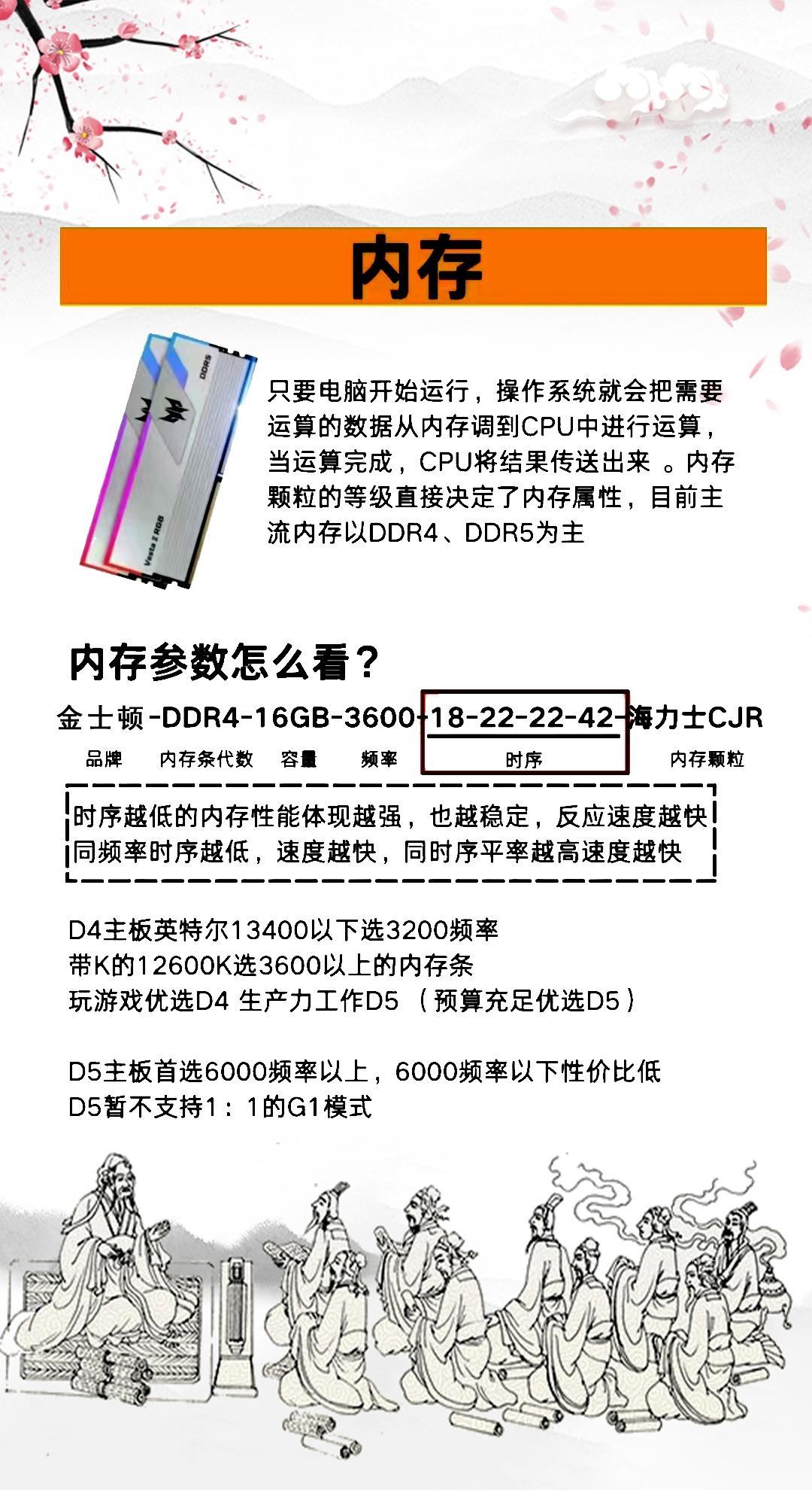 CPU超頻詳細圖文教程,從小白到達人!_廠商動態(tài)