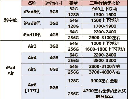 黨逸麗