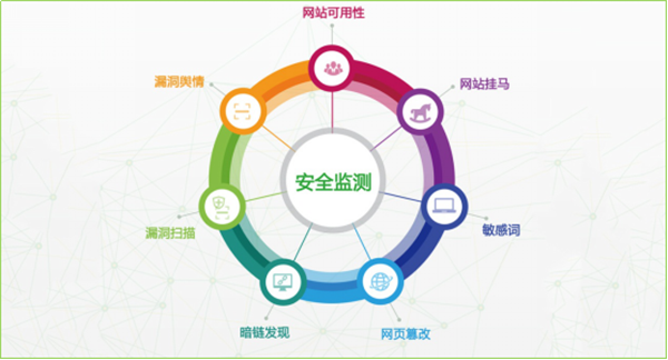 太平洋電腦網網址是多少,官方網址是多少,官方網址?