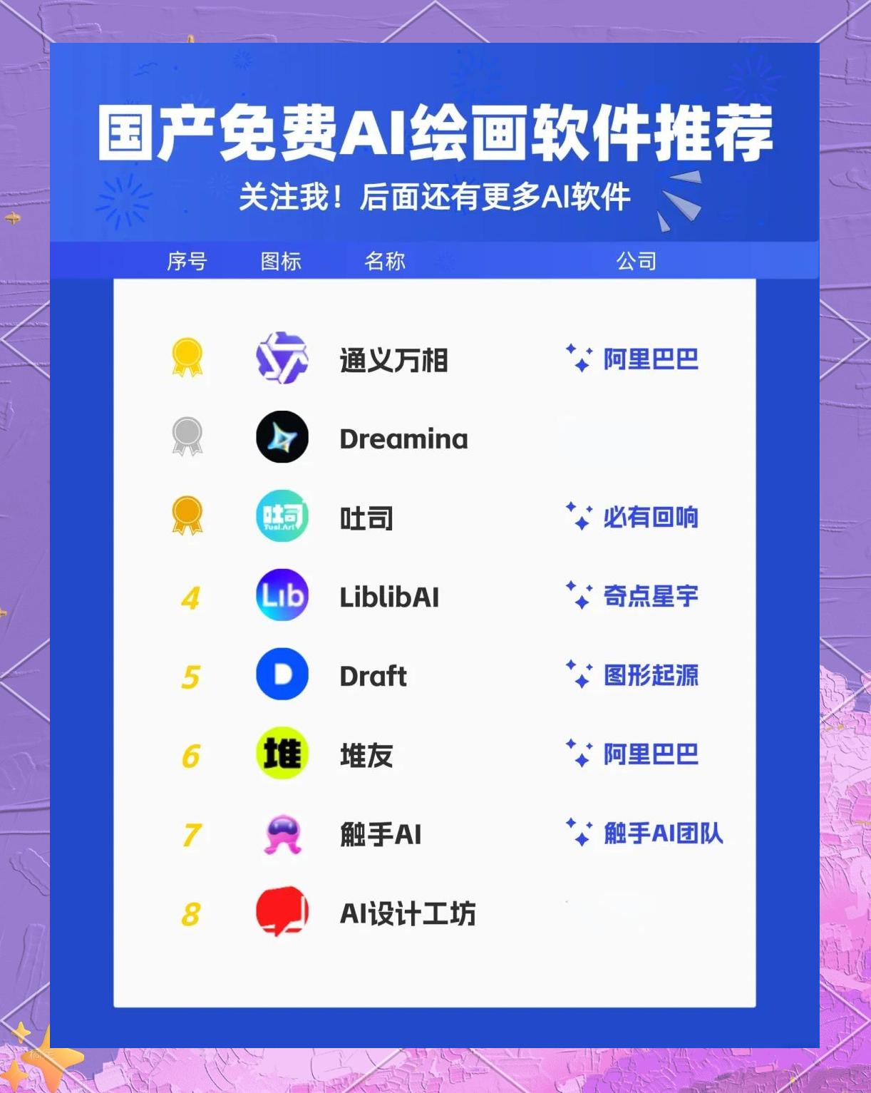 2024年排行榜:免費一鍵恢復軟件推薦與分析-軟件技巧