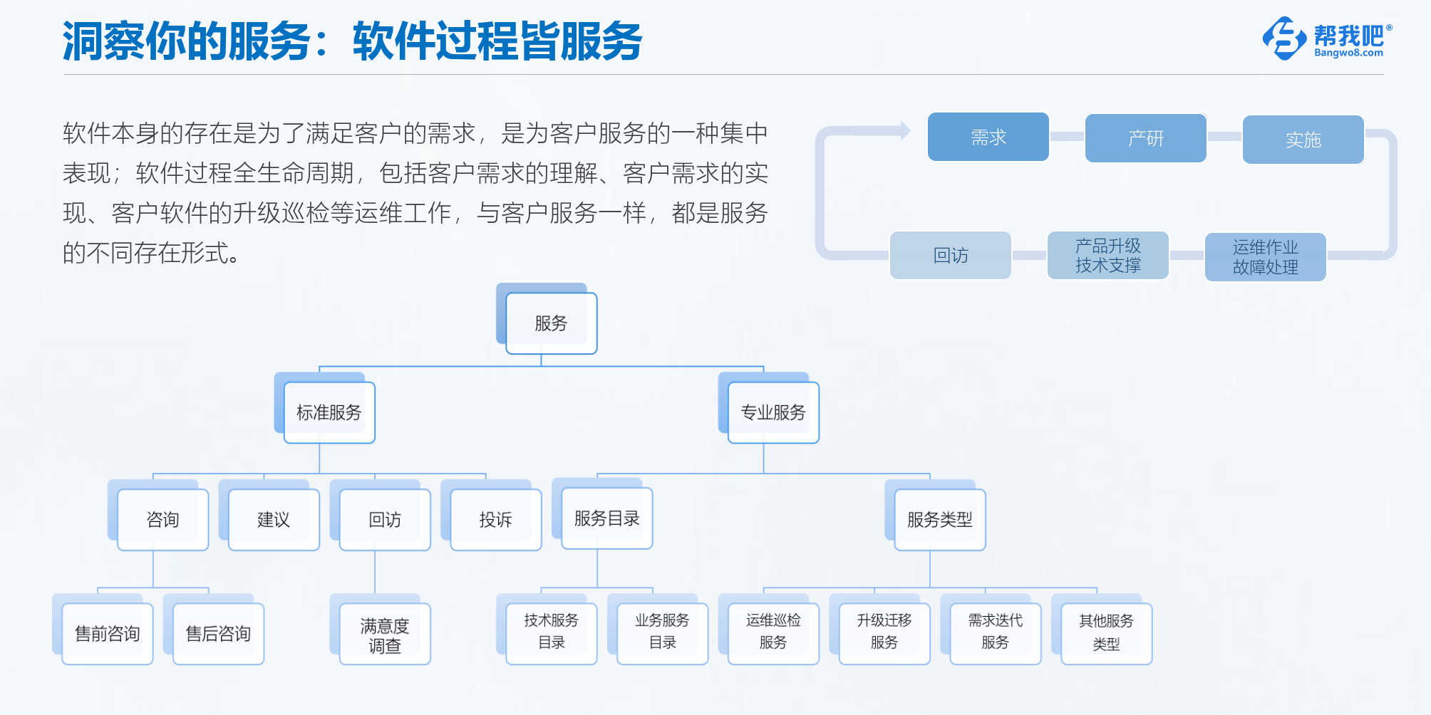 咎桐欣
